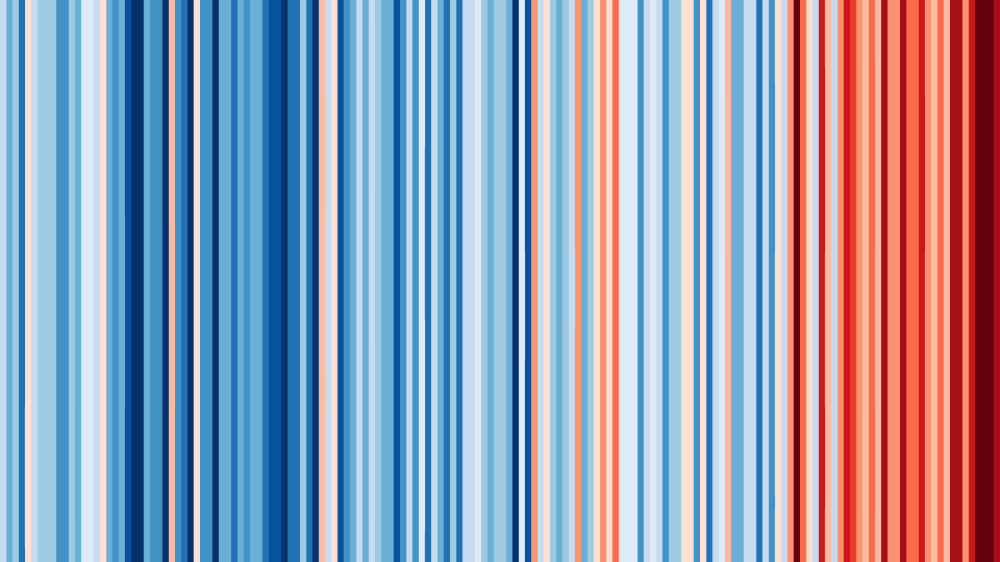 平均気温を色で表現する「Climate Stripe」